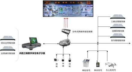 美電貝爾榮登“2024廣州人工智能創新發展榜單”，引領人工智能行業應用系統集成服務新浪潮
