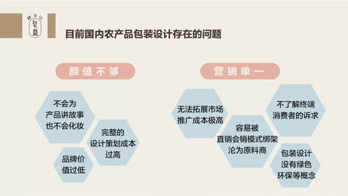 粉絲福利 | 不花錢的企業包裝設計，居然還能這么有逼格，果斷收藏！